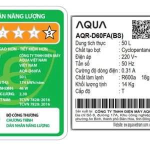 Thông số tủ lạnh aqua